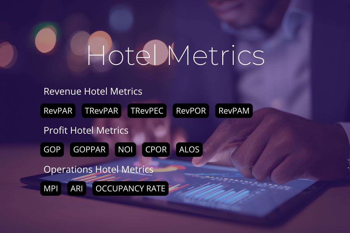 hotel revenue metrics