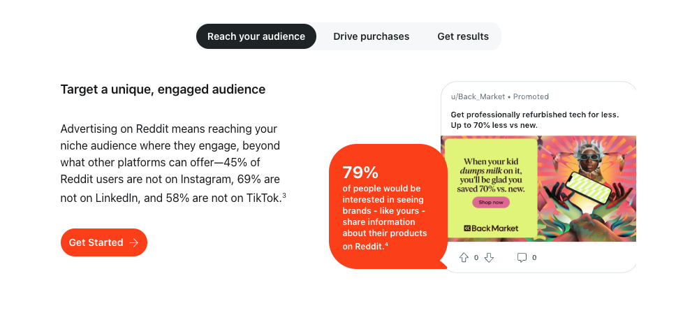 targeting audience on reddit